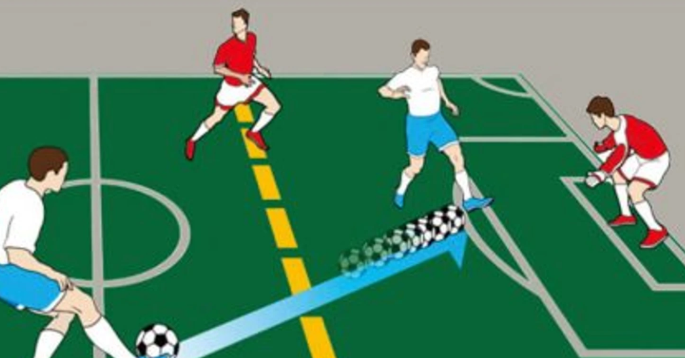 Aturan Pelanggaran Offside Pasif dan Aktif Sepak Bola